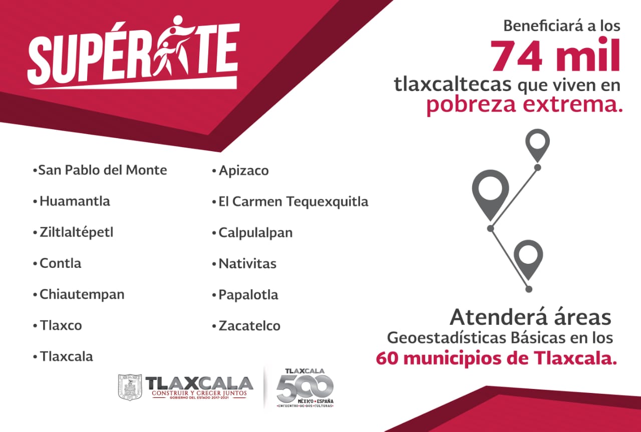 Marco Mena presenta «Supérate» para reducir al mínimo la pobreza extrema en Tlaxcala