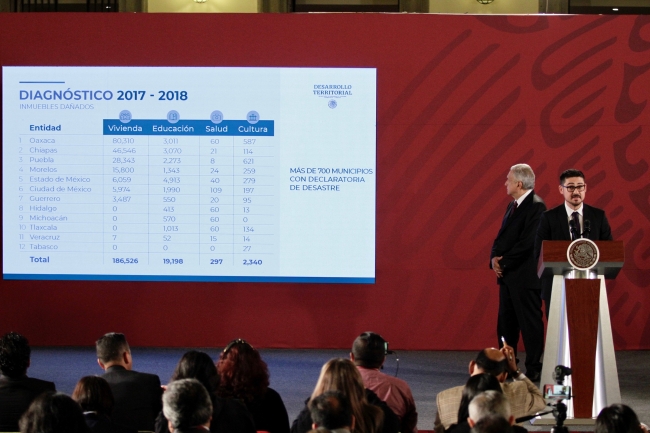 Garantiza López Obrador recursos para la reconstrucción