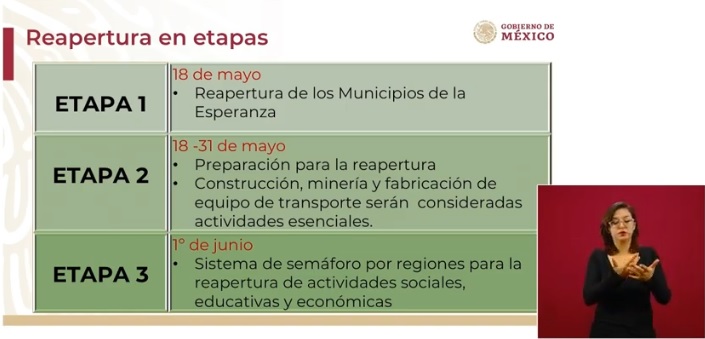 Presentan plan de tres etapas para regresar a “nueva normalidad”