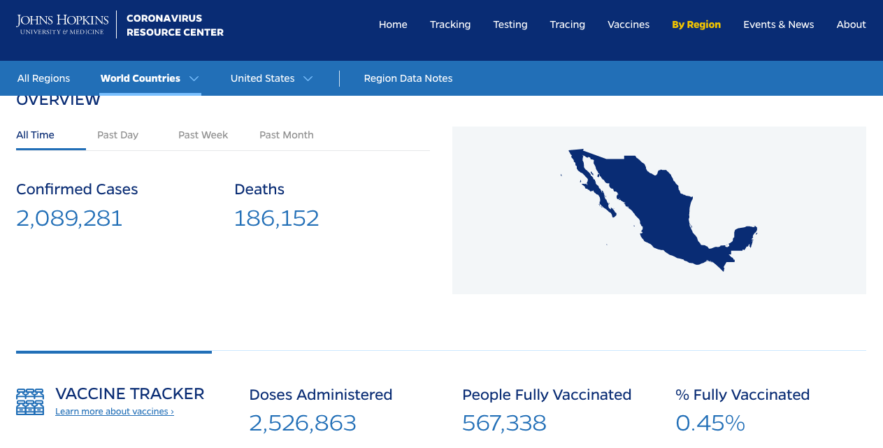 Incertidumbre, a un año de la pandemia