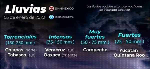 Prevén lluvias torrenciales en distintas zonas del país por Frente Frío 19