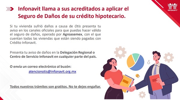 Infonavit apoya a derechohabientes afectados por el huracán Otis  