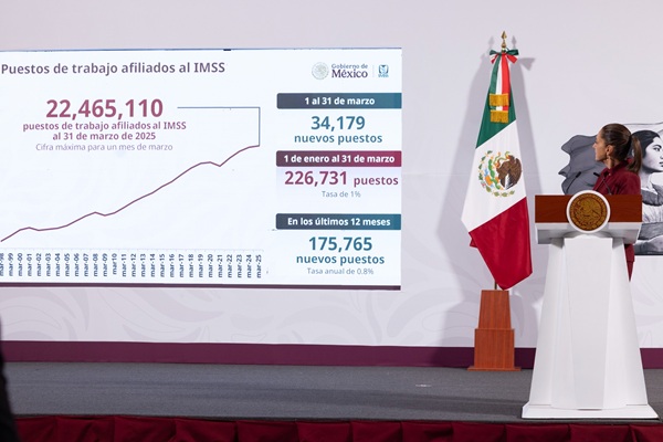 Economía mexicana crece: más ingresos y empleo