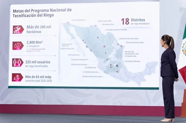 Avanza tecnificación de riego al 40% en México