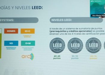 Impulsa CMIC construcción sostenible