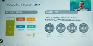 Impulsa CMIC construcción sostenible