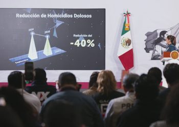 Reduce México 40% homicidios dolosos en 2026