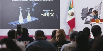 Reduce México 40% homicidios dolosos en 2026