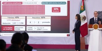 Simplifica Gobierno de México miles de trámites