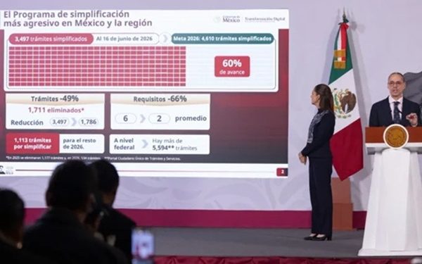 Simplifica Gobierno de México miles de trámites