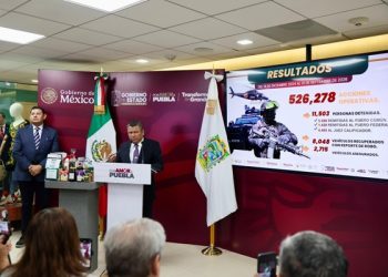 Reduce Puebla 24.1 % los homicidios dolosos