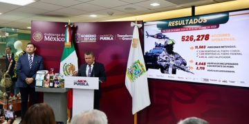 Reduce Puebla 24.1 % los homicidios dolosos