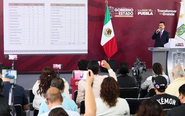 Atribuyen a bots rechazo al transporte por cable