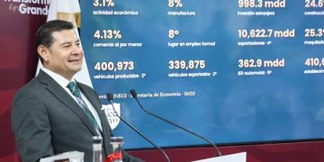 Impulsa Armenta industria y reparto de riqueza
