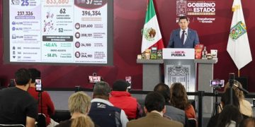Disminuyen 58% los feminicidios en Puebla