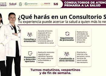 Abrirá Gobierno federal 12 mil 750 consultorios de Salud Universal