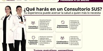 Abrirá Gobierno federal 12 mil 750 consultorios de Salud Universal